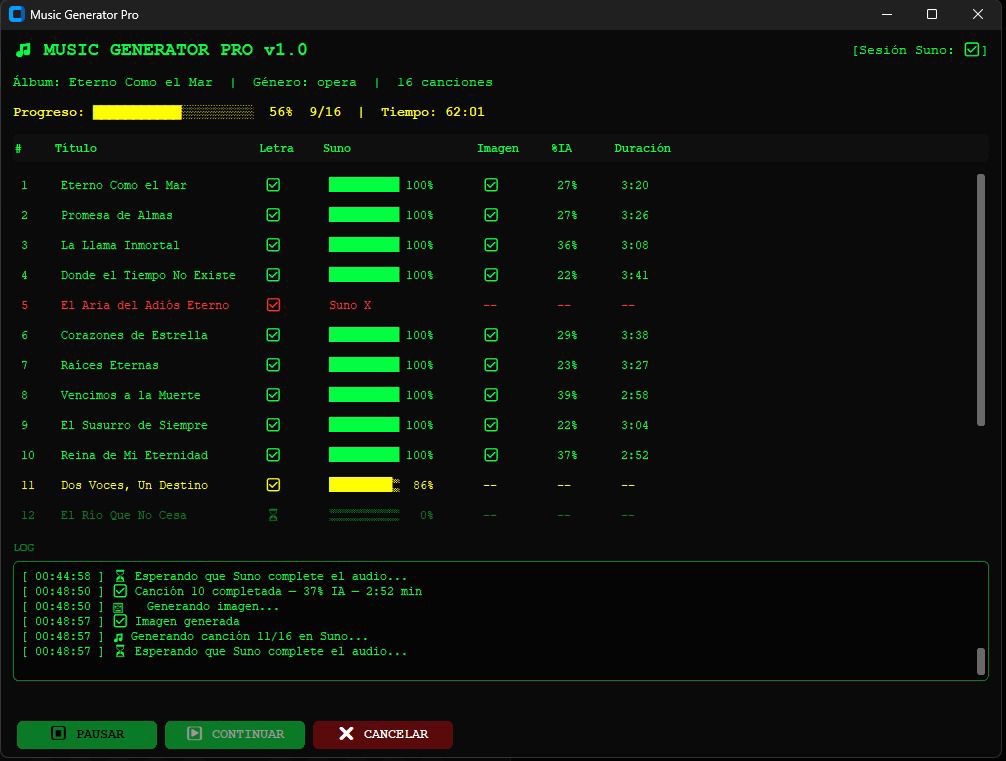Interfaz de Music Generator Pro